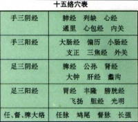 Bke2x.jpg