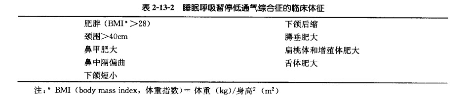 体征.jpg