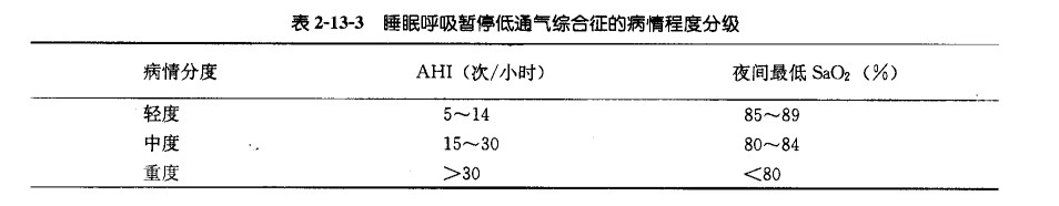 多导睡眠图.jpg