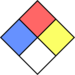 NFPA 704.svg