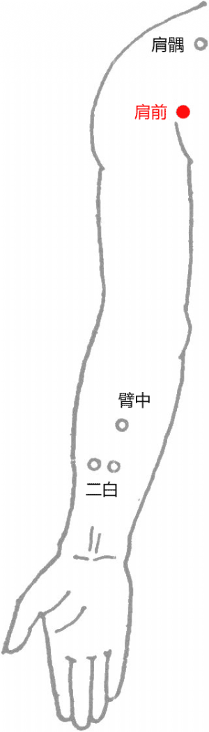经外奇穴——肩前穴的位置