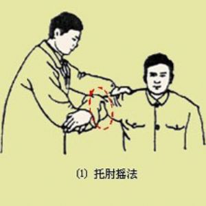 託肘搖肩法示意圖