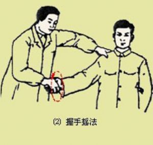 握手搖肩法示意圖