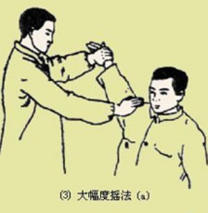 大幅度搖法——握腕搖肩法示意圖