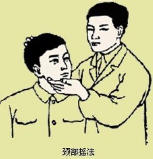頸部搖法示意圖