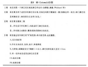 表9 霍奇金病 Cotswald分期