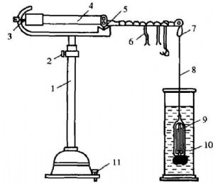 韦氏比重秤 韦氏比重秤