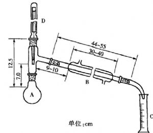蒸馏装置 蒸馏装置