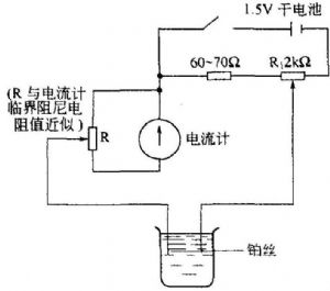永停滴定裝置