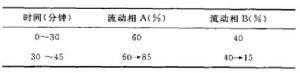捕获.JPG