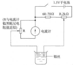 永停滴定裝置