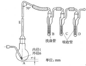 甲氧基測定儀器裝置