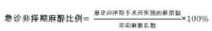急診非擇期麻醉比例