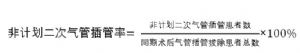 非計劃二次氣管插管率