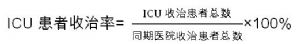 ICU患者收治率