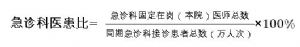 急診科醫患比