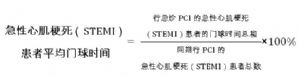 急性心肌梗死（STEMI）患者平均門球時間