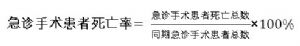 急診手術患者死亡率