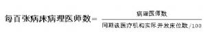 每百張病牀病理醫師數