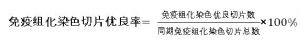 免疫組化染色切片優良率