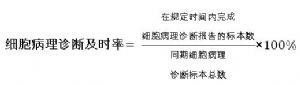 細胞病理診斷及時率