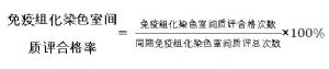 免疫組化染色室間質評合格率