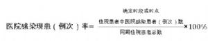 醫院感染現患（例次）率