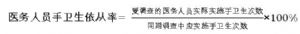 醫務人員手衛生依從率