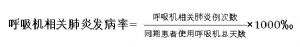 呼吸机相关肺炎发病率