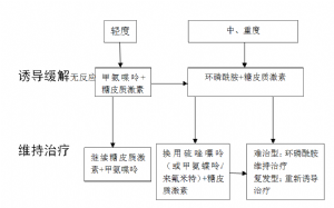 捕获.PNG