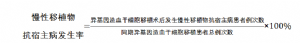 捕获.PNG