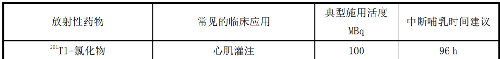 表.png