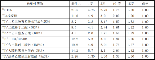 表.png