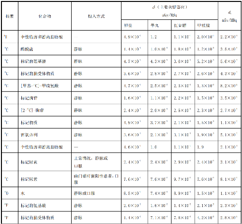 表.png