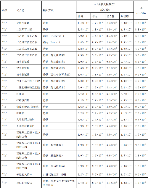 表.png