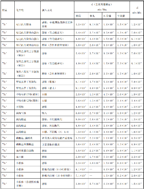 表.png
