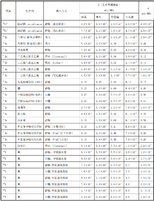 表.png