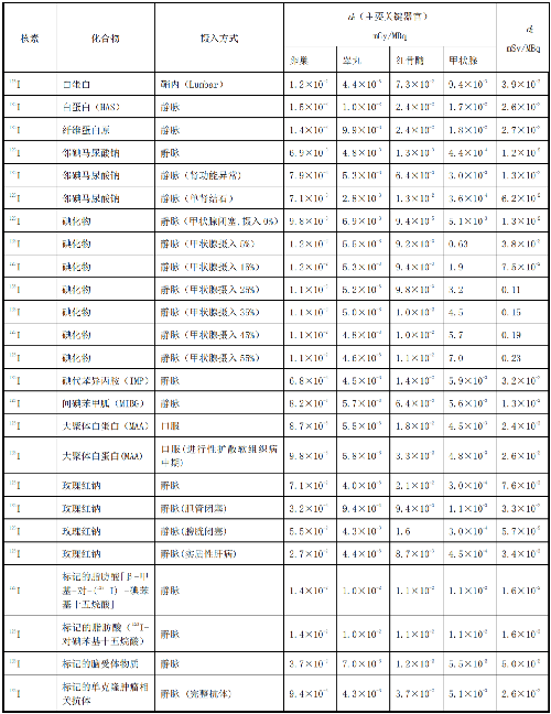 表.png