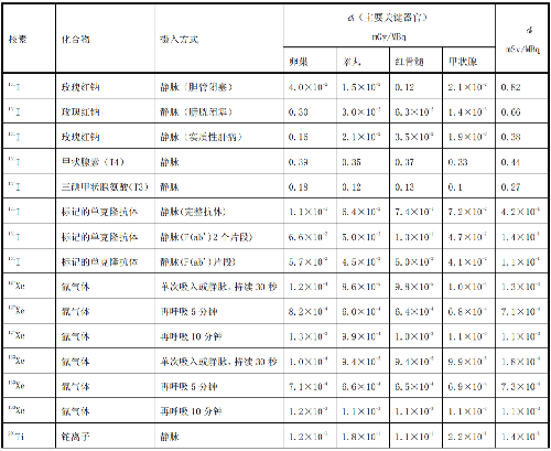 表.png