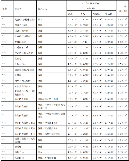 表.png