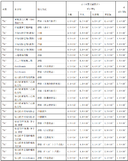 表.png