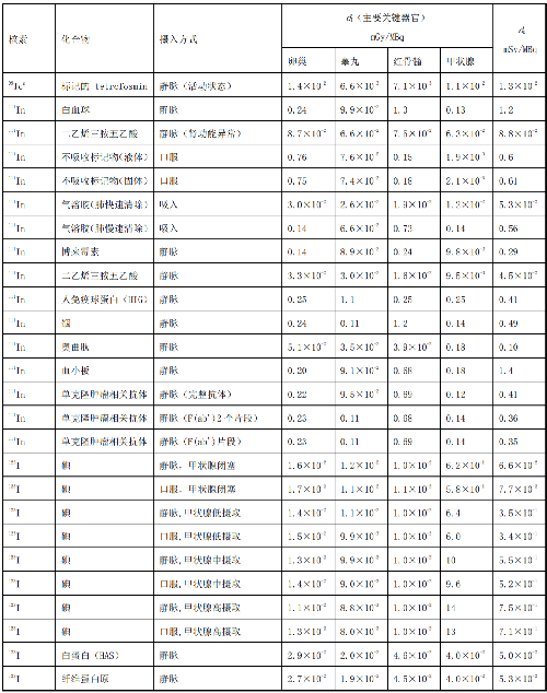 表.png