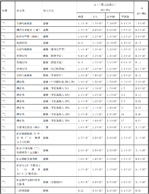 表.png