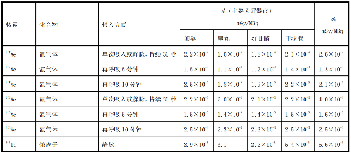 表.png