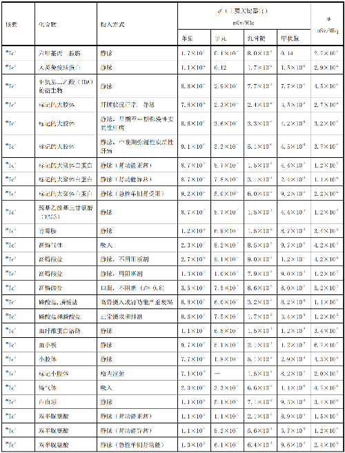 表.png