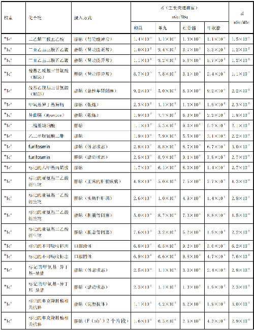 表.png