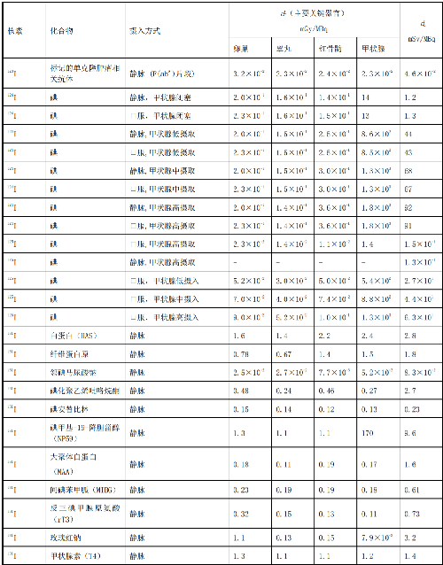 表.png