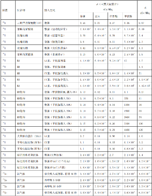 表.png