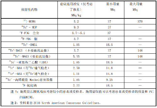 屏幕截图 2021-03-07 124108.png