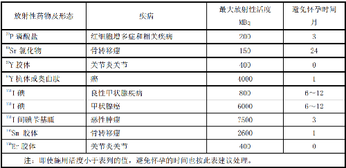 表.png